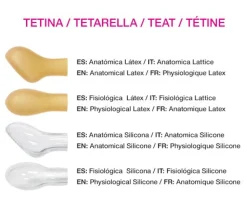 1 Classic soy un Triatleta - Tutete