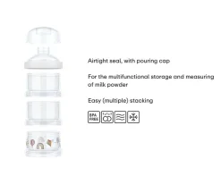 3 Dosificadores Leche en Polvo Mio Fairy Garden