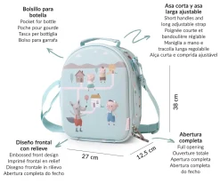 Bolsa Merienda Térmica 3D The Three Little Pigs Personalizable