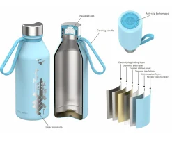 Botella Acero Inoxidable TEMPflask Spirit Flow 500ml Blue