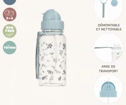 Botella Plástico Leaves Blue Personalizable