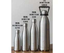 Botella Térmica Negro 1.8 Litros