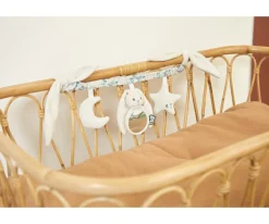 Cadena de Actividades Crema