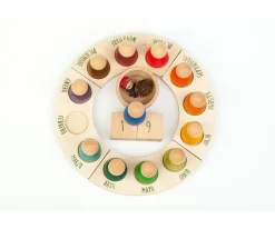 Calendario Anual Perpetuo