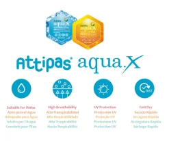 Calzado Attipas Aqua Gradation Mint