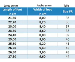 Cangrejeras Adulto Denim