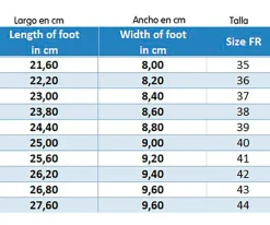 Cangrejeras Adulto Rojo