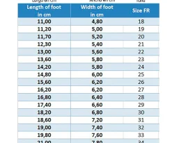 Cangrejeras Infantil Amarillo