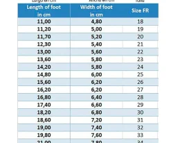 Cangrejeras Infantil Denim
