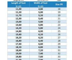Cangrejeras Infantil Violine