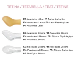 Chupete Retro Azul City Cars