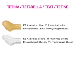 Chupetes Personalizados Retro Duende Reno Niño