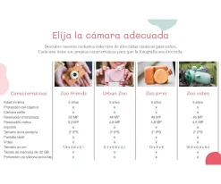 Cámara Digital Urban Zoo Fox