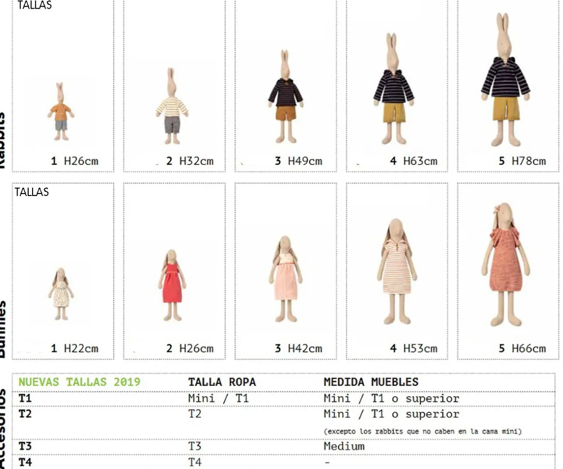 Cocinita Mini Maileg