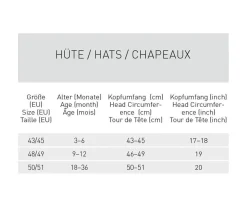 Gorrito de Baño Reversible Jags Light Blue