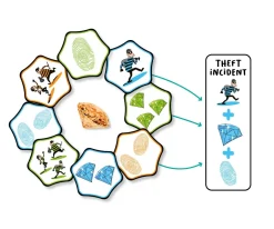 Juego de Cartas Hands Up!