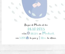 Lámina Personalizada Nacimiento Azul