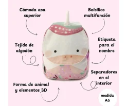 Mini Mochila Unicornio Personalizable