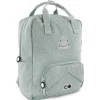 Mochila Escolar Grande Mr. Shark Personalizable