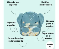 Mochila Grande Personalizable Elefante