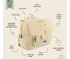 Mochila Maleta Preescolar Mrs. Unicorn Personalizable