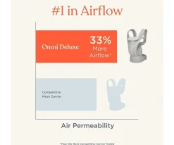 Mochila Portabebés Omni Deluxe Gris Grafito