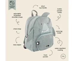 Mochila Trixie GRANDE Mr. Shark Personalizable