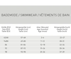 Pañal Bañador con Volantes Multicolor