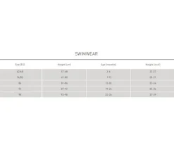 Pañal Bañador Waves Blue Nature