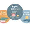 Pack 3 Chapas Personalizadas Croc