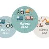 Pack 3 chapas Personalizadas Trucks