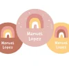 Pack 3 chapas Personalizadas Arcoíris Rosa