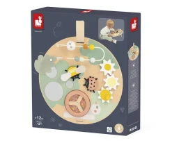 Panel de Actividades