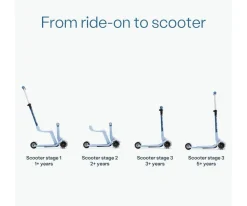 Patinete SmarTrike Xtend Mini-Ride blue