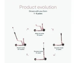 Patinete SmartTrike Xtend Mini-Ride Rosa