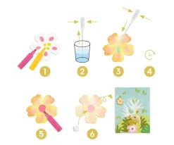 Pintura con Agua y Papel Secante