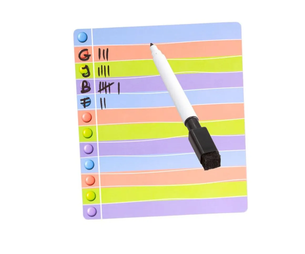 ¿Quién Te Conoce Mejor?