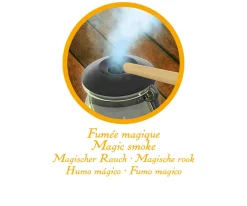 Química de los Brujos