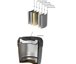 Termo para Sólidos LunchJar Reno Orange