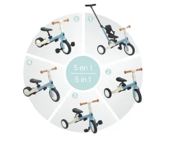 Triciclo Multifunción Gyro Menta