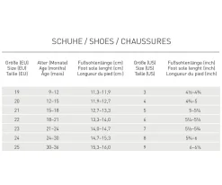 Zapatillas Allround Rust